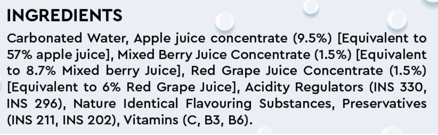Mixed Berry Premium Crafted Fruit Soda | Pack of 6 | 250 ml